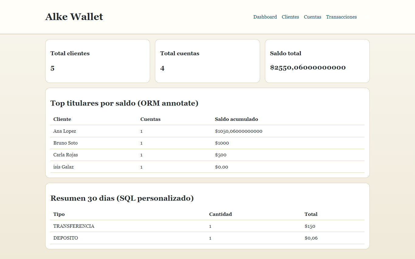Alke Wallet